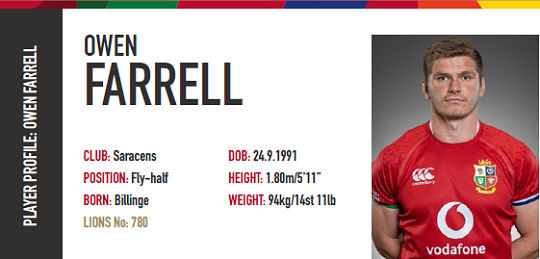 Owen Farrell